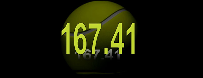 167.41
